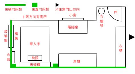 聚寶盆適合放房間嗎